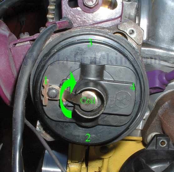 Rotor Button